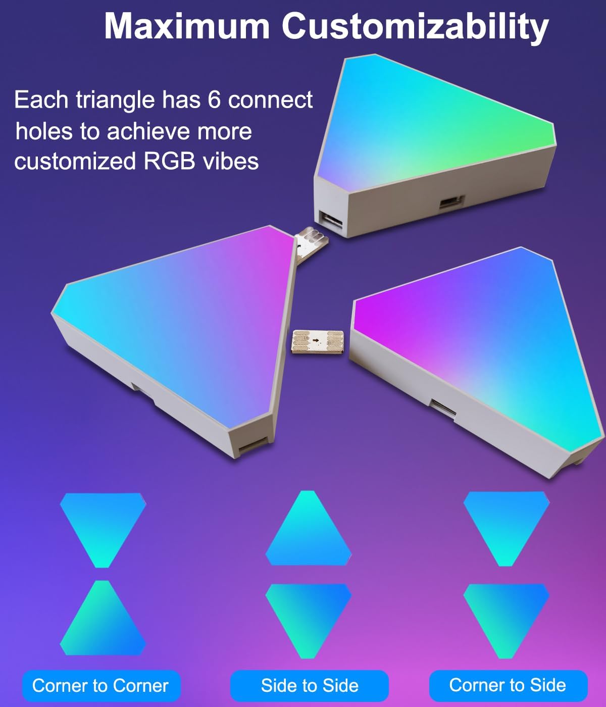 Real RGBIC Triangle LED Light Panels with 6 Connection Ports, App Controlled for Gaming Setup and Bedroom, 6 Pack