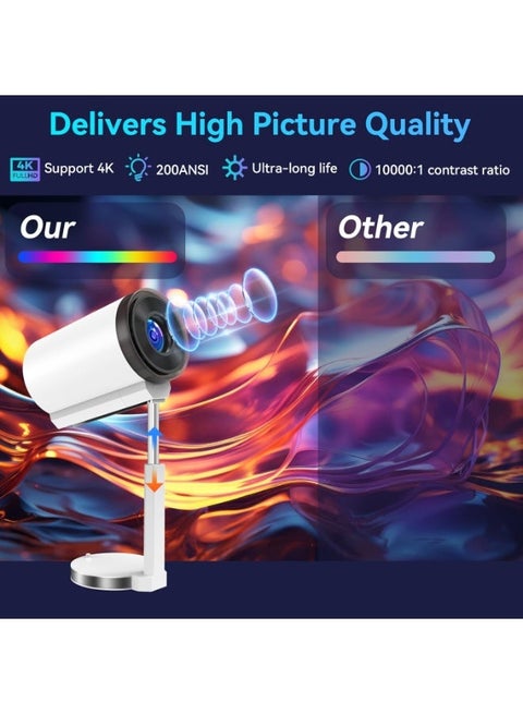 جهاز عرض صغير ذكي يعمل بنظام أندرويد 11.0، بدقة 1080 بكسل و4K Full HD، HT16