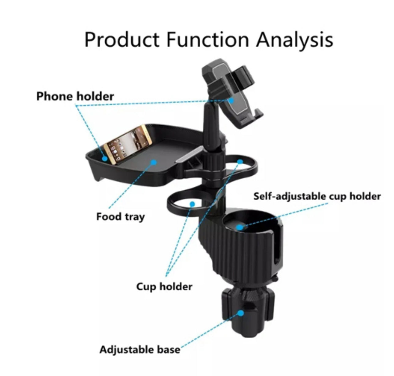 5in1 multifunctional car cup stand  CUP-A06