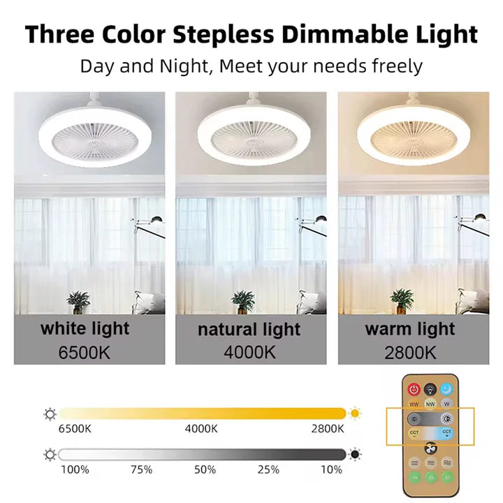 مروحة LED متعددة الوظائف 36W