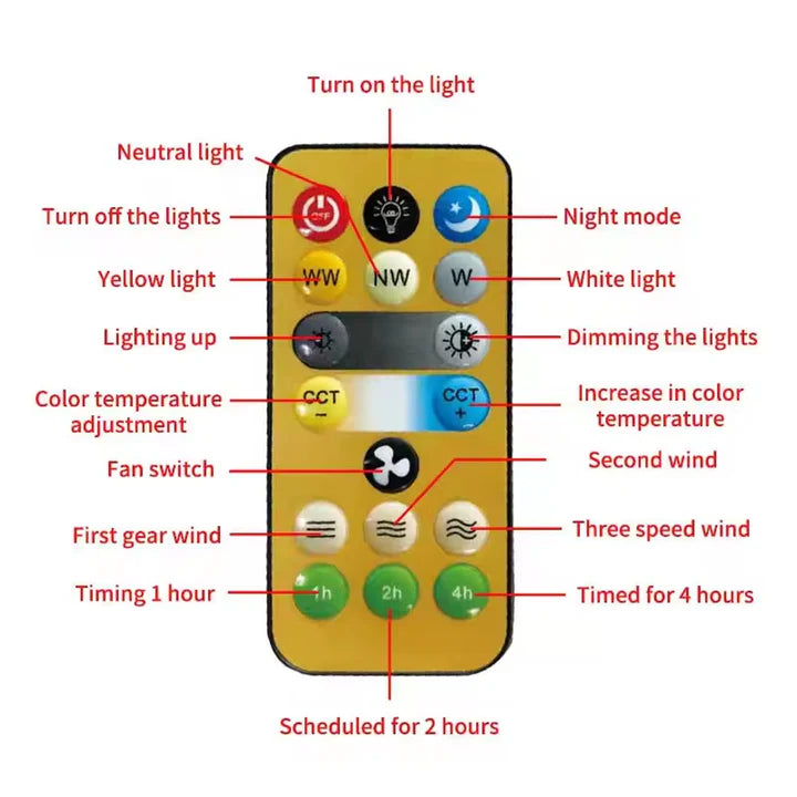مروحة LED متعددة الوظائف 36W