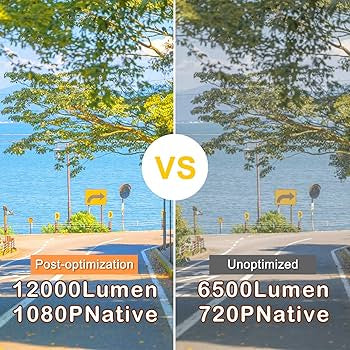 جهاز عرض سينمائي بتقنية البلوتوث مع 5G 1080P للأماكن الخارجية، سعة 4500 لومن، يدعم 4K، جهاز عرض فيديو LED