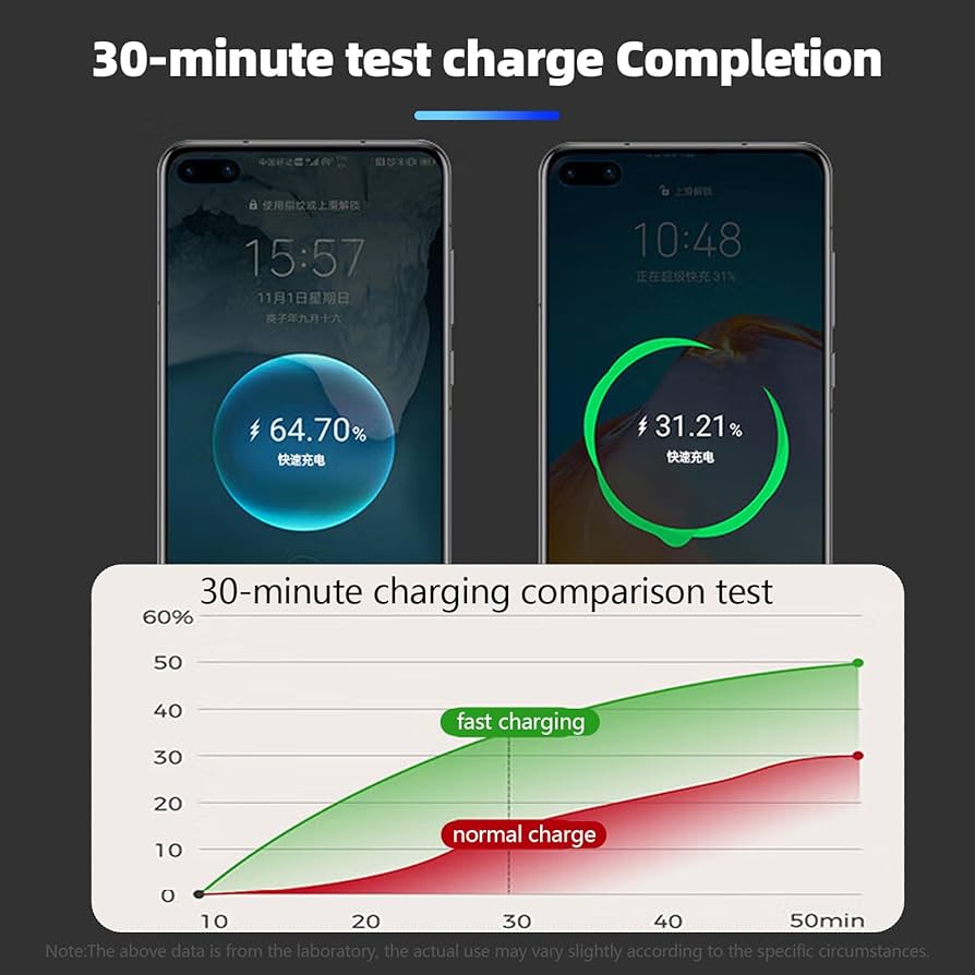 شاحن سيارة قابل للسحب 4 في 1 مع رأس Lightning قابل للطي وكابلات Type ، بقوة 66 وات - أسود
