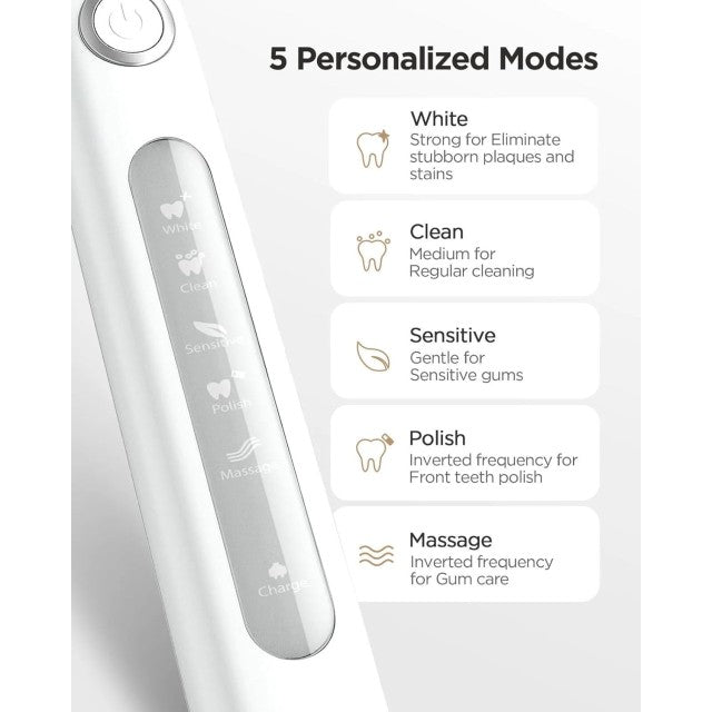 FAIRYWILL Water Flosser - White