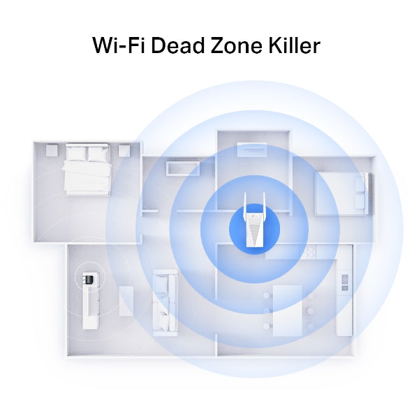 موسع نطاق واي فاي AX3000 Mesh WiFi 6
