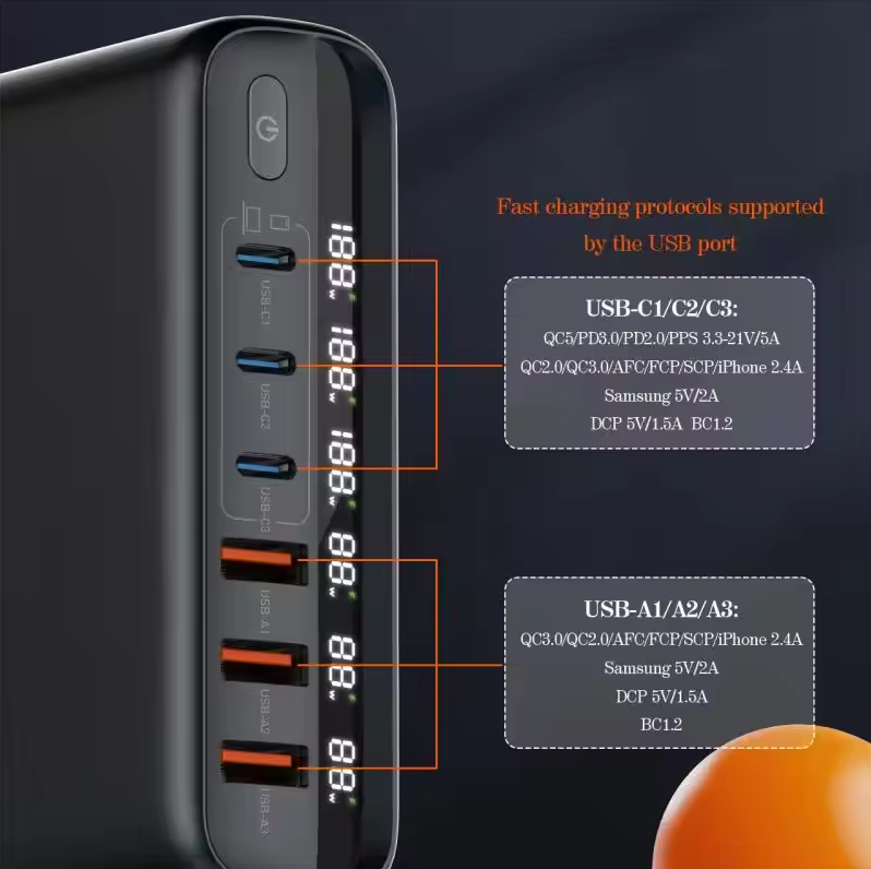 LDNIO Gan 140W Fast Charger
